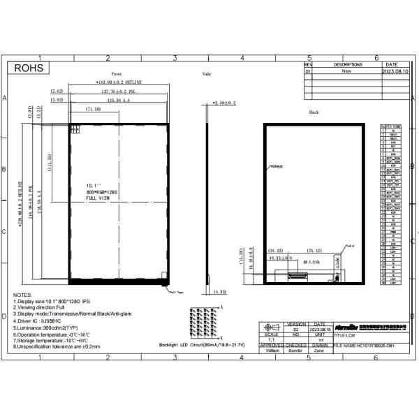 Elegant Design 10.1 Inch LCD Display With IPS Technique And 40pin MIPI Interface
