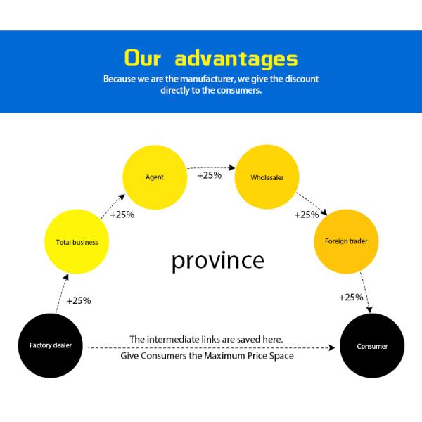 18650 Battery Pack Production Automatic Insulation Paper Sticking/pasting machine,battery automatic labelling machine
