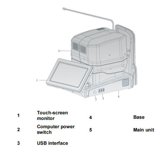 Ophthalmology Optical Coherence Tomography Machine 1060 Hpa Fully Automated