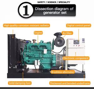 China 20kw 25kw Super Quiet Diesel Generator , Power Portable Generator Set wholesale