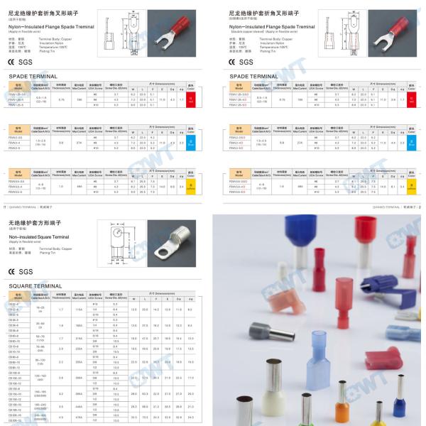 Pre-insulated Crimp Terminal and Connectors Painting Album 1-24