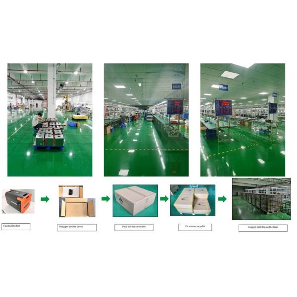 3500W Constant Power Output AC/DC Output Portable UPS for Home Energy Storage Station