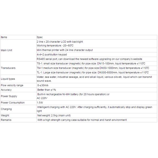 High performance good price portable ultrasonic open channel flow meter