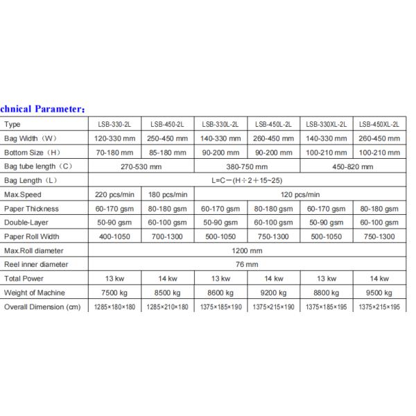 HJ-330L-2L Roll Feeding Double Layer Square Bottom Paper Bag Making Machine#Double Layer Square Bottom Paper Carry Bag