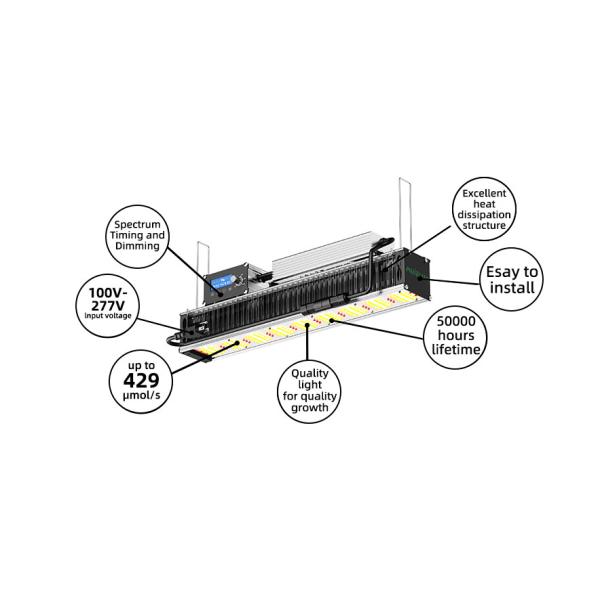 SL01 LED toplighting High Output LED horticultural Lighting for Greenhouse Medicinal
