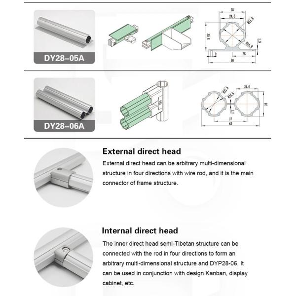DYJ28-B04 Basic Lean Pipe Connection Joint for 28mm Lean Pipe Connection