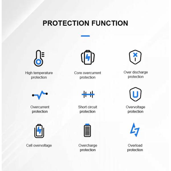 100ah 51.2 Voltage Wall Mounted Lithium Battery Lifepo4 All In One Without Inverter