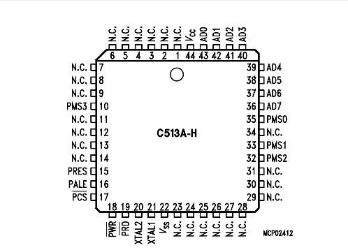Quality MCU Microcontroller Unit SAB80C515B- - SIEMENS - 8-Bit CMOS Single-Chip Microcontroller for sale