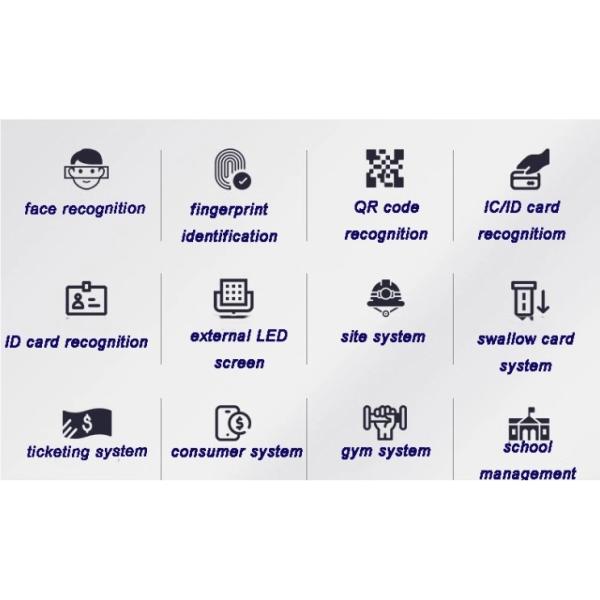 SS304 550mm Width 40person/Min Double Wing Turnstiles