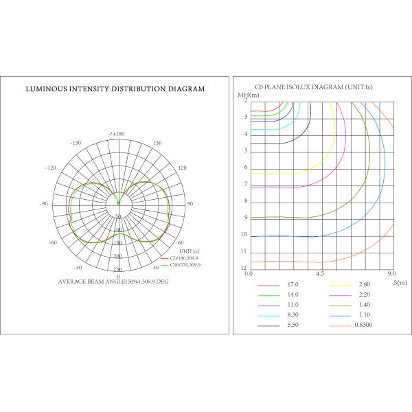 E26 E27 360 Degree 16w Led Corn Light Bulb , Led Garden Lamp With 5 Years Warranty