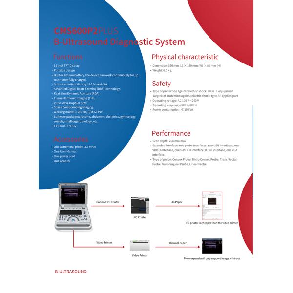 CONTEC CMS600P2 PLUS portable ultrasound machine pseudo color doppler medical ultrasound Pulse Spectral Doppler instru
