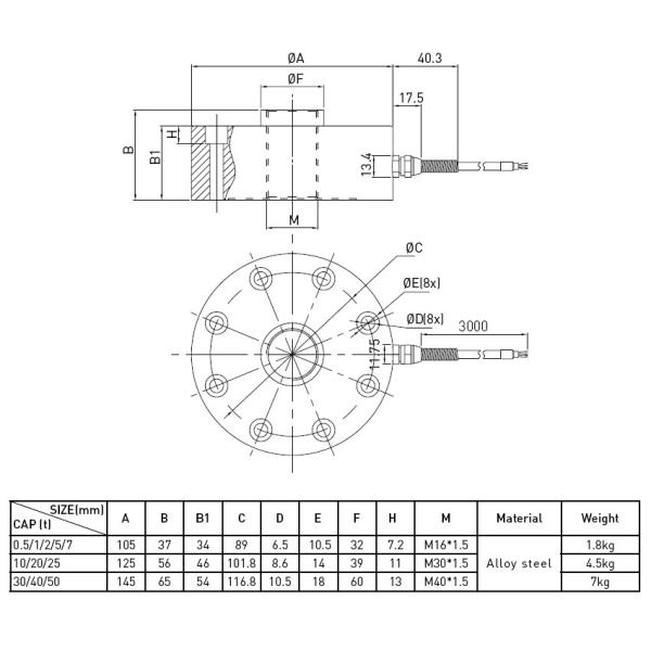 Alloy Steel Compressive Truck Scale Load Cells For Industrial Weighing System