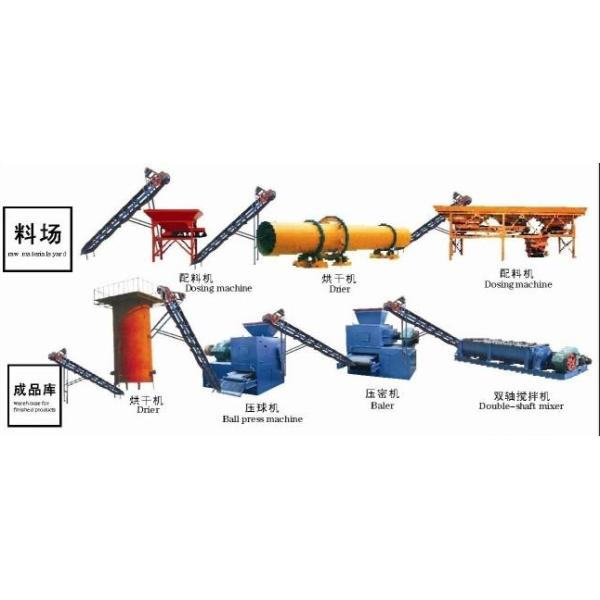 2025 High ratio oval ball briquette making machine for iron sponge powder