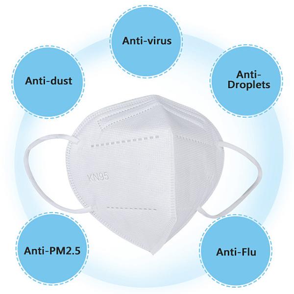 Anti PM2.5 Disposable Earloop Face Mask With Elastic Straps / Adjustable Nose Clip
