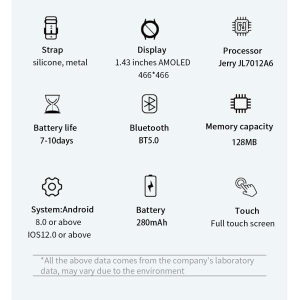 Boost Your Business Performance with TWS Smart Watch The Latest in Wearable Technology