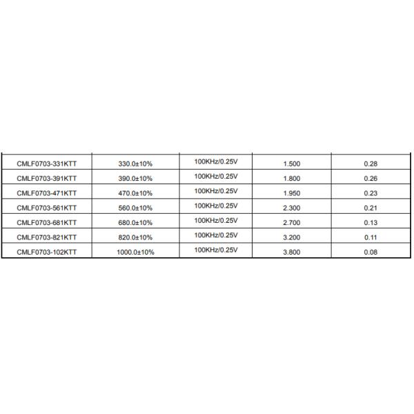 Large Current SMD Air Core Inductor Coil CD Series Mini Size For Led Drive