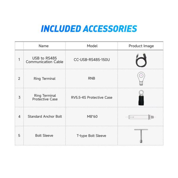Sangsolar 3.5kw 5.5kw 48v 220v 230v Off Grid Solar Power System