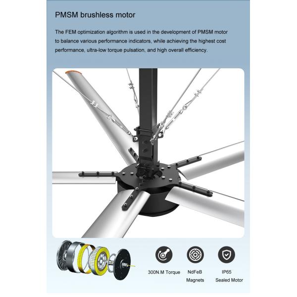 24FT 1.5kw Brushless Hvls Ceiling Fan Large Space Ventilation Commercial Paddle Fans