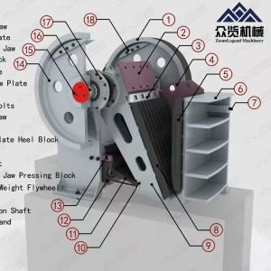 Buy cheap 1000kg Limestone Cement Mining Crusher Machine Mining Jaw Crusher from wholesalers