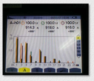 Plastic Processing Plant 380V 600V 7% Intelligent Energy Saving System