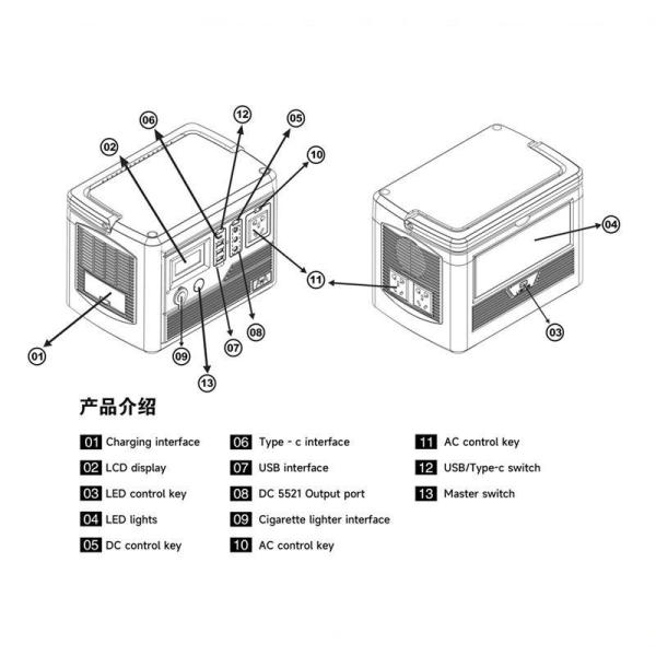 1200w Solar Power Station Generators Drop Shipping Renewable Energy For Camping