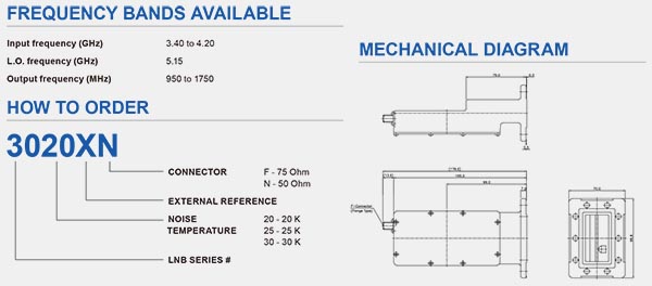 Norsat LNB C-BAND EXT. REF. 3000X