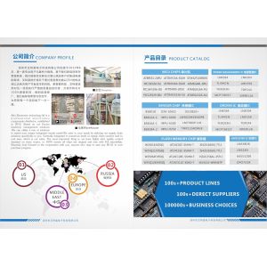 Shenzhen ATFU Electronics Technology ltd