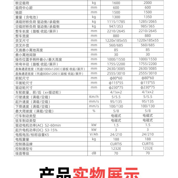 Sinolift CDD16M And CDD20M Electric Stackers Made In China