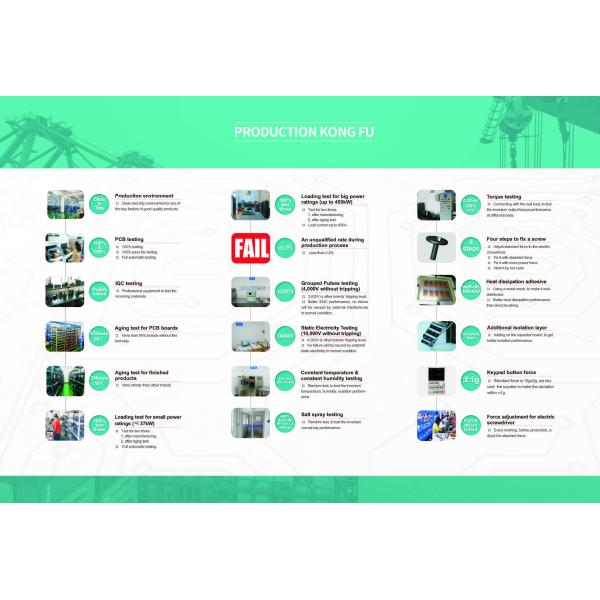 IP68 Waterproof Ethercat Motor Driver 130mm 220V 380V Speed Control