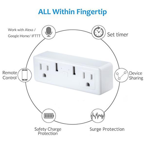 US Smart Double Plug With 2 USB Control Two Socket Invidually