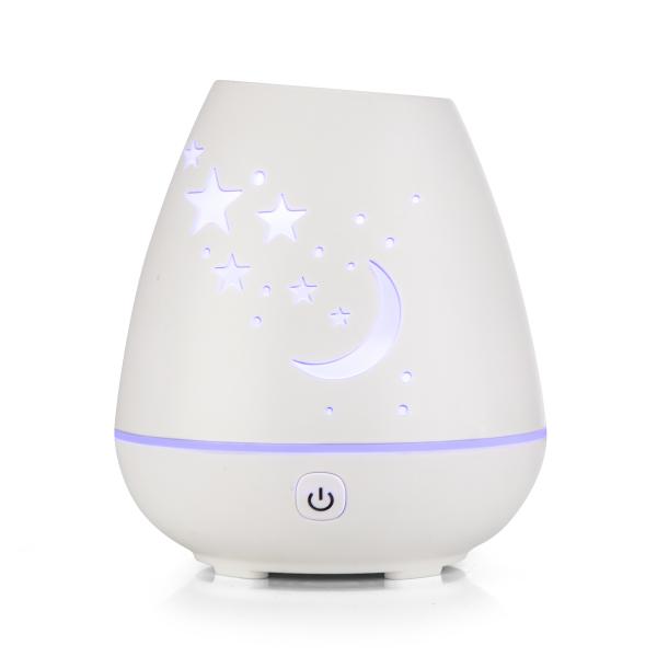Mini Ultrasonic Aromatherapy Humidifier Diffuser