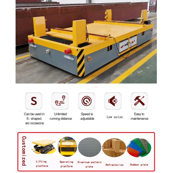 Explosion Proof Heavy Duty Rail Electric Transfer Trolley With Roller