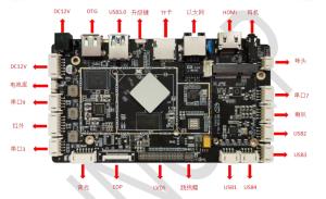 China AD-C36 Quad-Core RK3566 Android Decoding Driver For High-Performance Equipment With Embedded ARM Board wholesale
