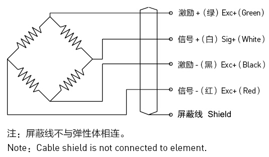 Precision Tension Compression Load Cell For Hopper Scale , High Accuracy