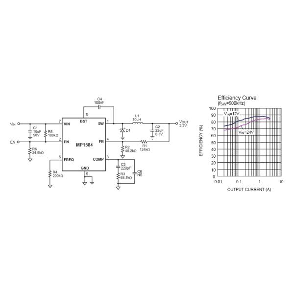 SOP8 Mp1584en Ic MP1584EN LF Z MP 1.5MHz 28V Step Down Converter