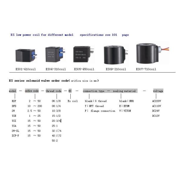 Energy Saving Liquid Low Power Solenoid Valve Solenoid Operated Valve 24V
