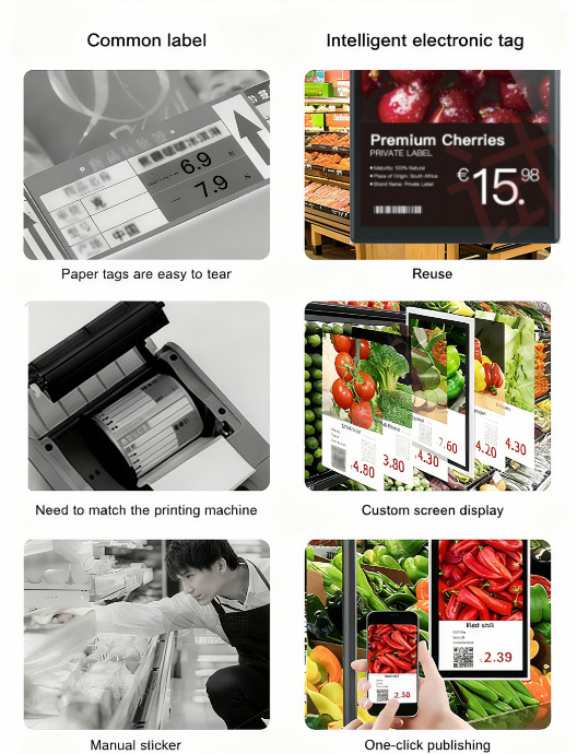 Specialty Store Video Tags In-Store Advertising Gondola Header Product Demonstration Brand Experience Fresh Food Label