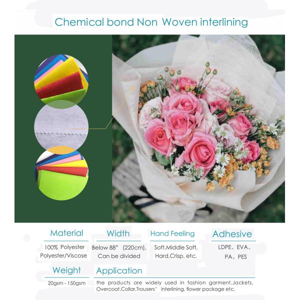 Chinese Cost-effective Shrink-resistant for Garment 100% polyester Chemical Bond Nonwoven Interlining fabric