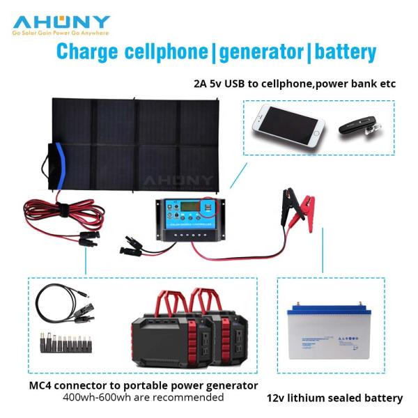 160W 12V Portable Solar Panel Foldable Mono Solar Charger For Solar Generator Rv