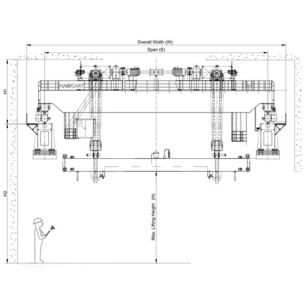Hydropower Station Double Beam Overhead Crane 300 Ton In Bridge Cranes