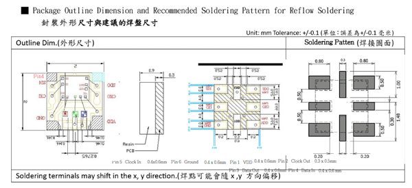 APA102 LED Chips APA102 2020 SMD RGB Smart LEDs Digital controllable RGB LED APA102-2020 in a 2 x 2 mm package DC5V