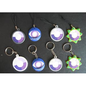 Solar Energy Monitor UV Light Tester