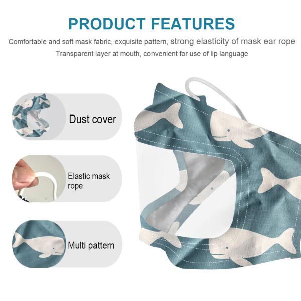 Reusable PET cloth visible mouth mask lip language face mask for deaf dumb people
