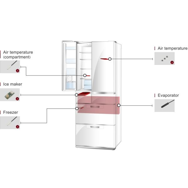 Customized CWF Precision Stainless Steel NTC Micro Temperature Sensor 10KOhm 3435K 1% For Home Appliances