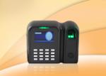 Qclear C Fingerprint Time Attendance System Composite Algorithm System