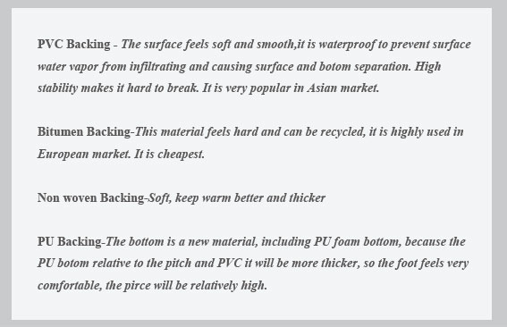 Easy to Install and Remove Modular Carpet Tiles for Office Buildings, Hotels, and Airports