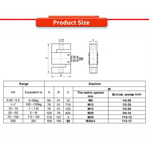 Tension and Compression Force Measurement with Univo UBWP301 Small Electronic Scale