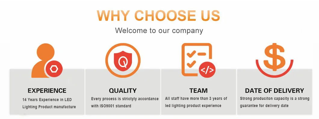 Factory Price Long Lifespan Durable Exit Sign Luminaries LED Emergency Light for Fire Escape Factory Parking Lot Public Place