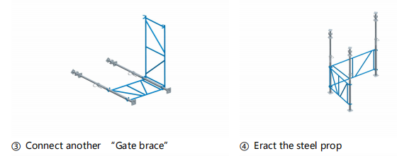 Easy Operation Table Formwork System For High Buildings