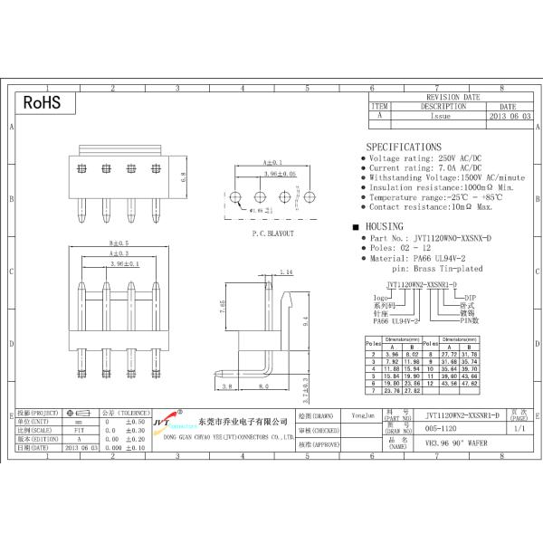 3.96mm Pitch Wafer PCB Board Connectors White Color With DIP Type SGS Approval